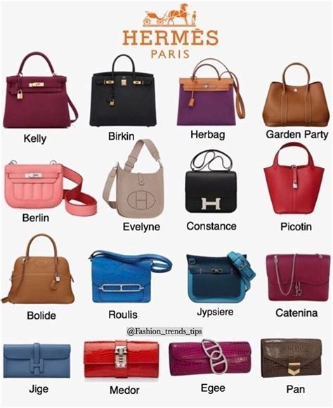 hermes bag old collection|Hermes bags names and prices.